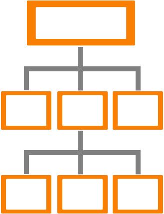 sitemap bg