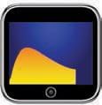 Alcohol curve